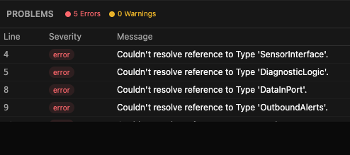 A close-up of the SysML v2 Studio 'Problems' panel displaying a precise list of five specific errors. Each entry clearly identifies the line number, severity level, and a descriptive message about missing references, demonstrating the tool's accurate and trustworthy error-checking system.